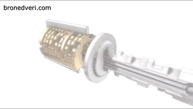 Цилиндр Abloy protec2 - конструкция и принцип работы смотреть онлайн
