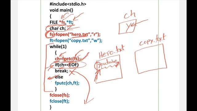 C programming Part 102, Copy contents of One File into another, live example program of File. смотреть онлайн