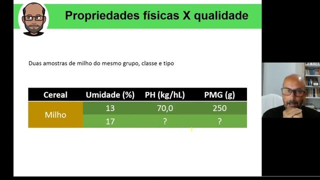 Propriedades físicas de grãos смотреть онлайн