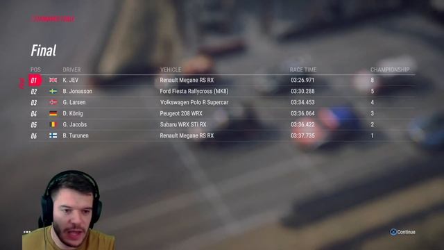 ELITE LEVEL RALLY X !! - DIRT RALLY 2.0 #8 смотреть онлайн