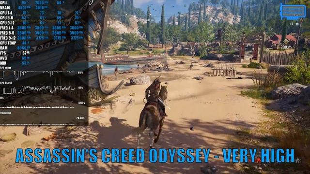 Ryzen 2600 + GTX 1660 - 1080p Low to Ultra Gaming Benchmarks Review - 11 Games Tested + Giveaway смотреть онлайн