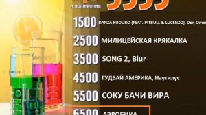 Реклама на BRIDGE TV 2011 (7/15)