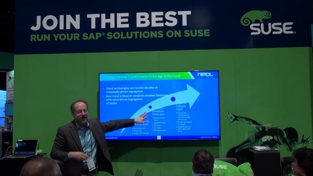 Nimbl - SAP Sapphire 2019 SUSE Partner Presentation смотреть онлайн