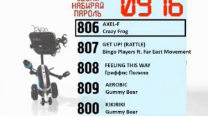 Реклама на BRIDGE TV 2013 (7/40)