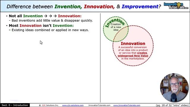 Invention, Innovation, or Improvement? смотреть онлайн