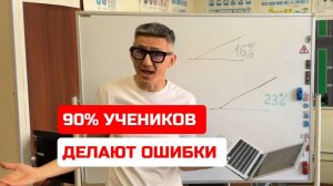 Разборы самых сложных вопросов ПДД 2025. Подготовка к экзамену в ГИБДД по теории