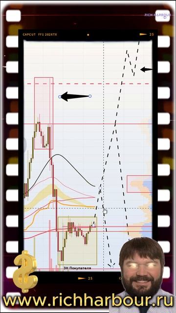 Удвоил депозит за 3 часа на фоне роста Биткойна. Смотри и учись!