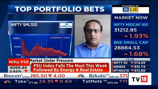 Sensex Ends Trade 1,021 Points Lower And Nifty Cracks Below 17,350 | NSE Closing Bell | CNBC-TV18 смотреть онлайн