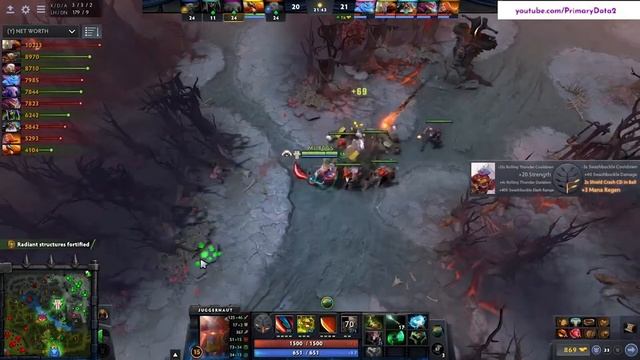 MIRACLE - JUGGERNAUT SAFELANE | 8K/4D/6A | EZ MMR GAMEPLAY | PRIMARYDOTA2 смотреть онлайн