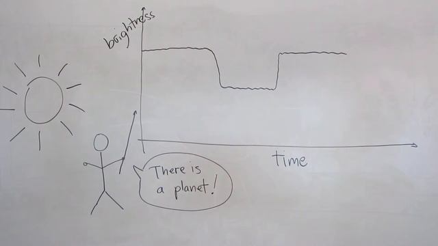 How do we detect exoplanets? смотреть онлайн
