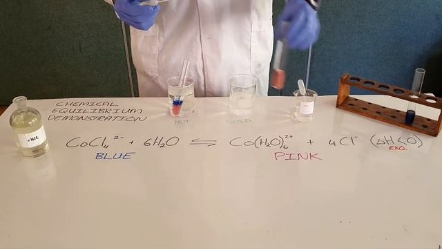 Chemical Equilibrium Demonstration - Le Chatelier's Principle смотреть онлайн