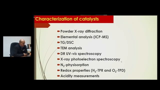 Lecture | Noble Metal (Pd, Pt and Rh) Incorporated LaFeO3 Perovskite Catalysts | Prof.K.Narasimhara смотреть онлайн