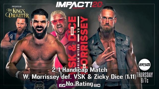 Impact Wrestling: 1/20/22 Recap смотреть онлайн