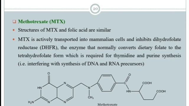 Antimetabolites Anticancer Agent (Medicinal chemistry) Session 6 смотреть онлайн