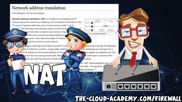 Firewall Basics - NAT (Network Address Translation) смотреть онлайн