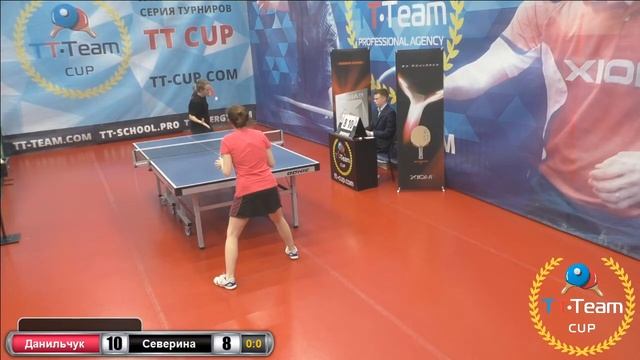21 апреля 2018. Красный зал. TT Cup смотреть онлайн