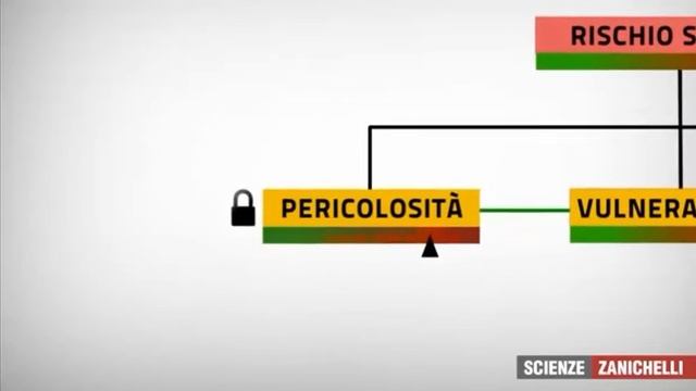 rischio sismico смотреть онлайн