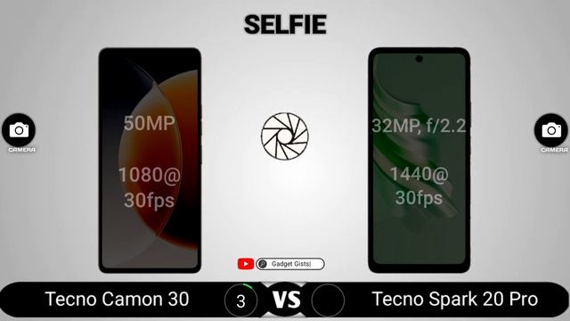 Tecno Camon 30 vs Tecno Spark 20 Pro смотреть онлайн