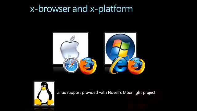 London .NET User Group: Part 1 of Scott Guthrie on Silverlight 3 смотреть онлайн