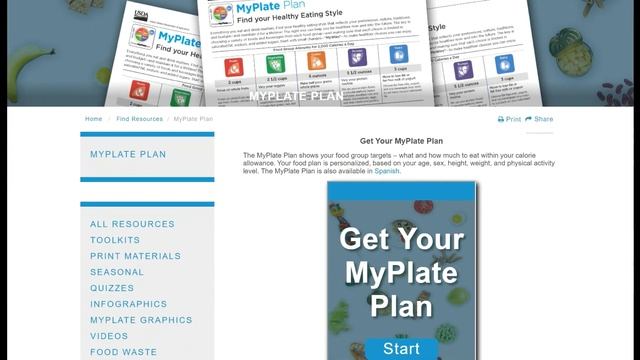 Start Simple With MyPlate