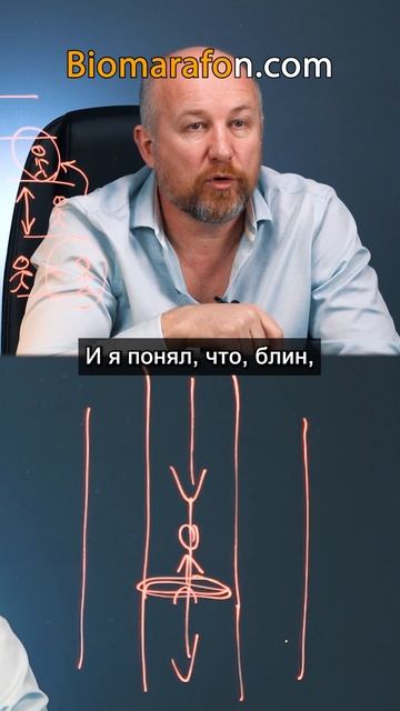 Блокировка в Денежном канале #деньги #медитация #осознанность #эзотерика смотреть онлайн