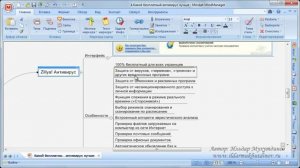 Какой бесплатный антивирус лучше