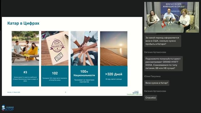 Катар. Мифы и реальность.