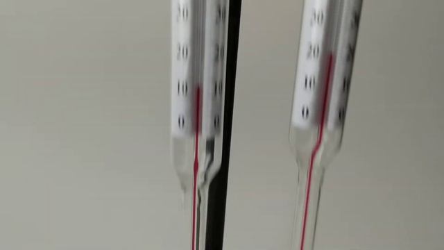 Визначення відносної вологості повітря смотреть онлайн