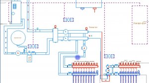 Система отопления