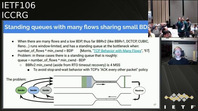 IETF106-ICCRG-20191118-1000 смотреть онлайн