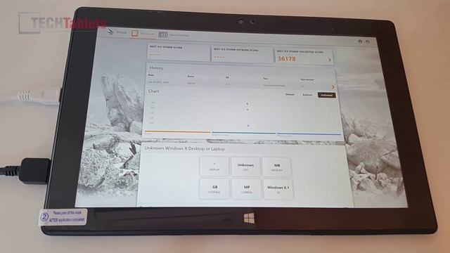 PiPo W8 Core M Benchmarks and closer look смотреть онлайн