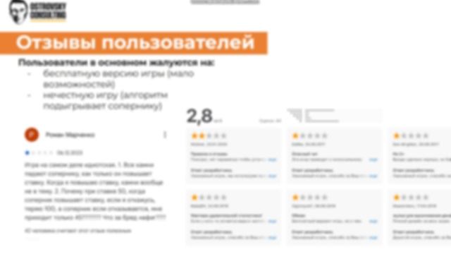 анализ конкурентов смотреть онлайн