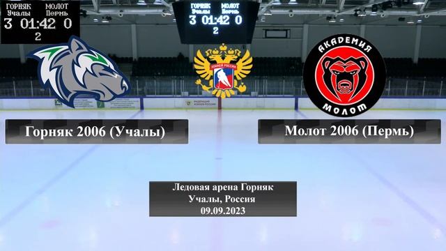 Горняк 2006 (Учалы) - Молот 2006 (Пермь) смотреть онлайн