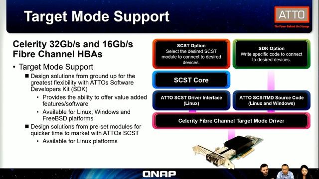 Upgrage your QNAP NAS to QTS 4.4.1 for FC-SAN with ATTO Celerity fibre channel cards смотреть онлайн