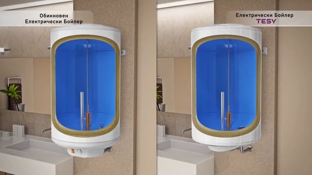 3D Explainer Video - 7 Reasons to choose TESY electric water heater - Bulgarian смотреть онлайн