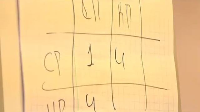 Бизнес и инновации. ТВ-программа Технопарка Могилева смотреть онлайн