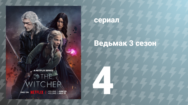 Ведьмак 3 сезон 4 серия (сериал, 2023)