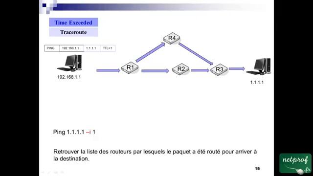 5.2 Traceroute смотреть онлайн