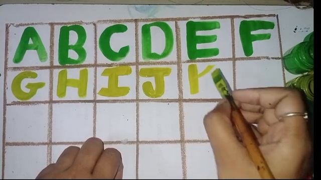abcd 1, abcde, a for apple b for ball C for cat ,alphabets, phonics song, अ से अनार, Phonic song смотреть онлайн
