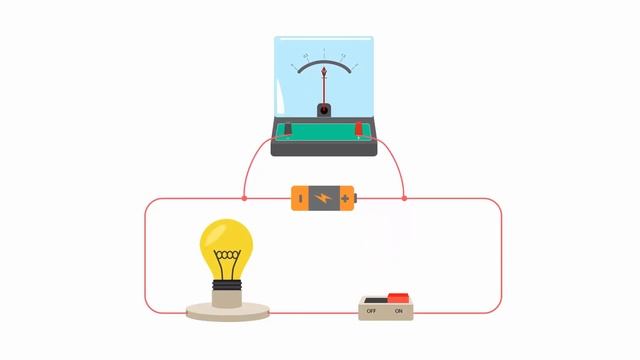 The Flow of Charges and the Measure of Current, Voltage, and Resistance смотреть онлайн