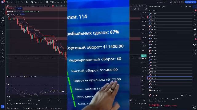 🔴 ПОКЕТ ОПШН: ЖИВАЯ ТОРГОВЛЯ ❌ POCKET OPTION И ТРЕЙДИНГ ДЛЯ НОВИЧКОВ смотреть онлайн