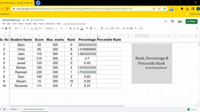 How to know the Rank, Percentage & Percentile Rank in Excel || Google Sheets || @vickypokhriyal смотреть онлайн