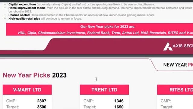 2023 INVESTMENT STOCK LIST MINIMUM 20% profit GET it смотреть онлайн