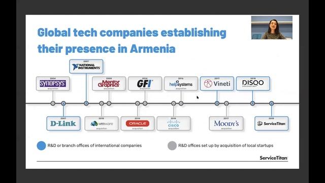 "Zoom in on ServiceTitan" online event смотреть онлайн