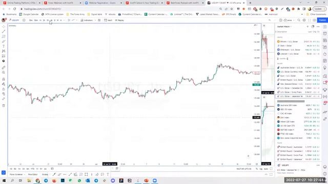 IronFX Live TV - Friday 26 August смотреть онлайн