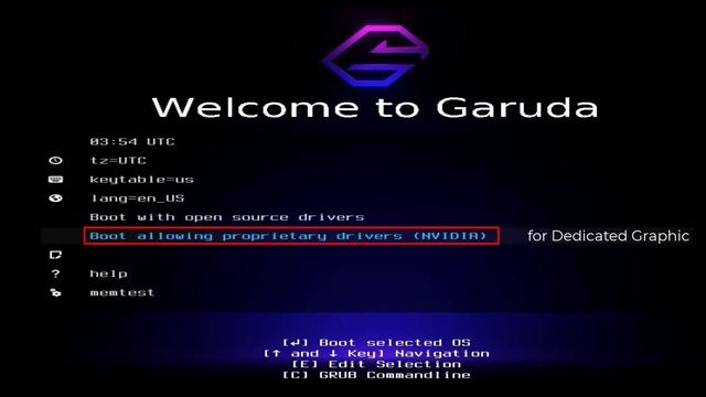 Windows 11 (22H2) & Garuda Linux Dual Boot Installation 🌐 Check Description Box смотреть онлайн