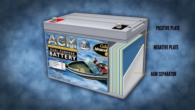 Cabela's Advanced Angler AGM Batteries смотреть онлайн