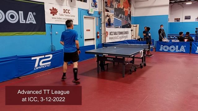 Terry Young (2066) vs Anish Sivakumar (1962) at ICC TT League on 3-12-2022 смотреть онлайн