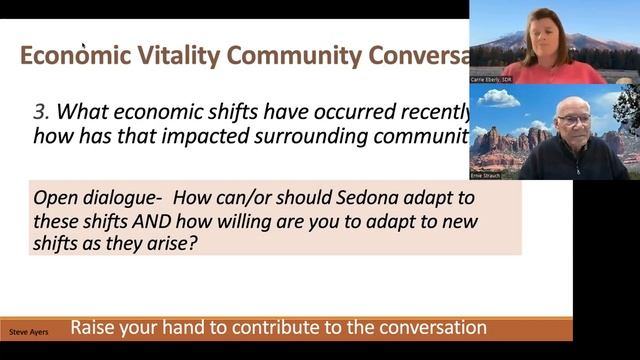 Plan Sedona Economic Vitality Listening & Learning Session 12/14/22 смотреть онлайн