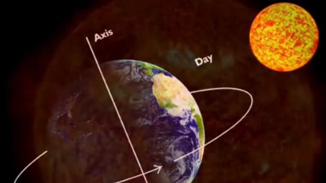 The Sun Music Video Project